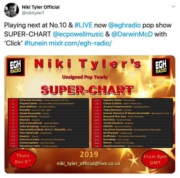 Press-EGH Super Chart-Click 2019 B